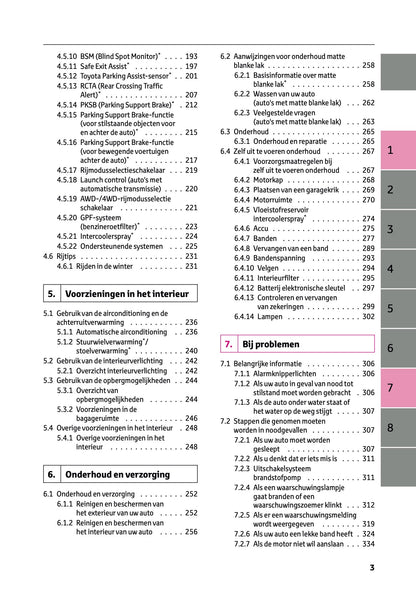 2024-2025 Toyota GR Yaris Owner's Manual | Dutch