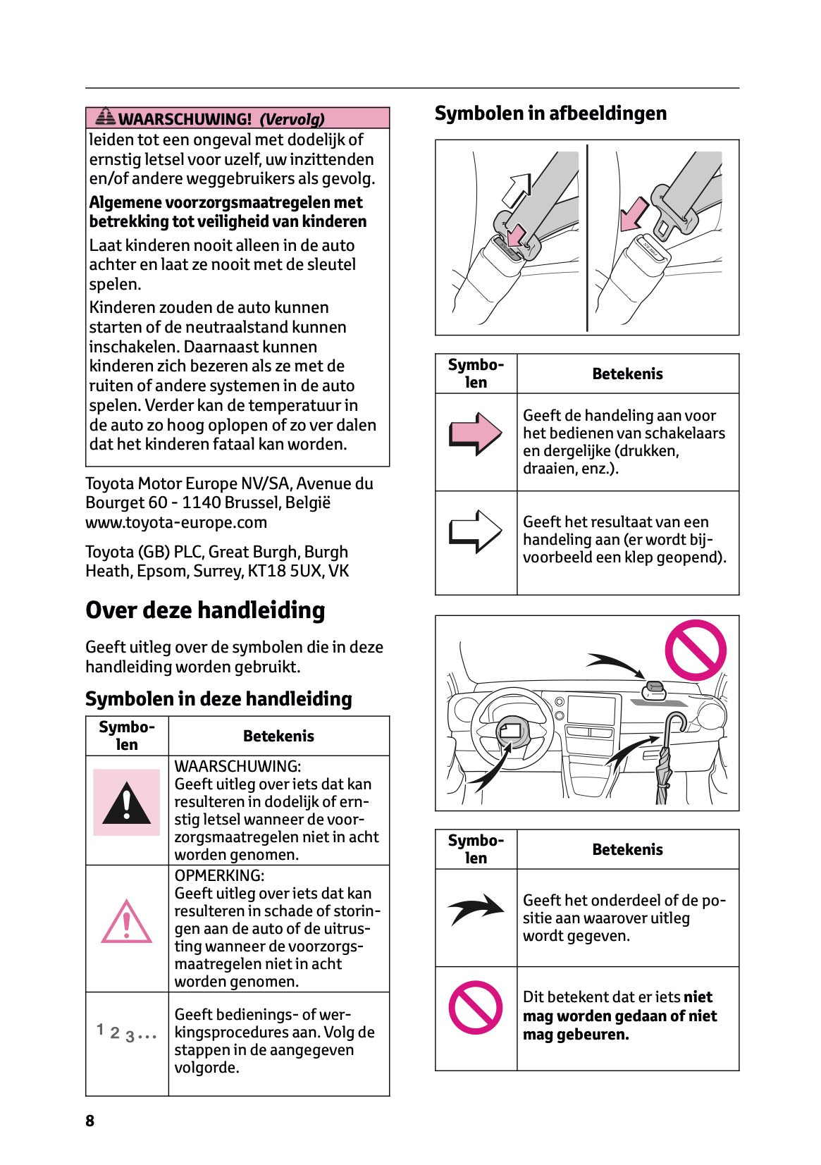 2024-2025 Toyota GR Yaris Owner's Manual | Dutch