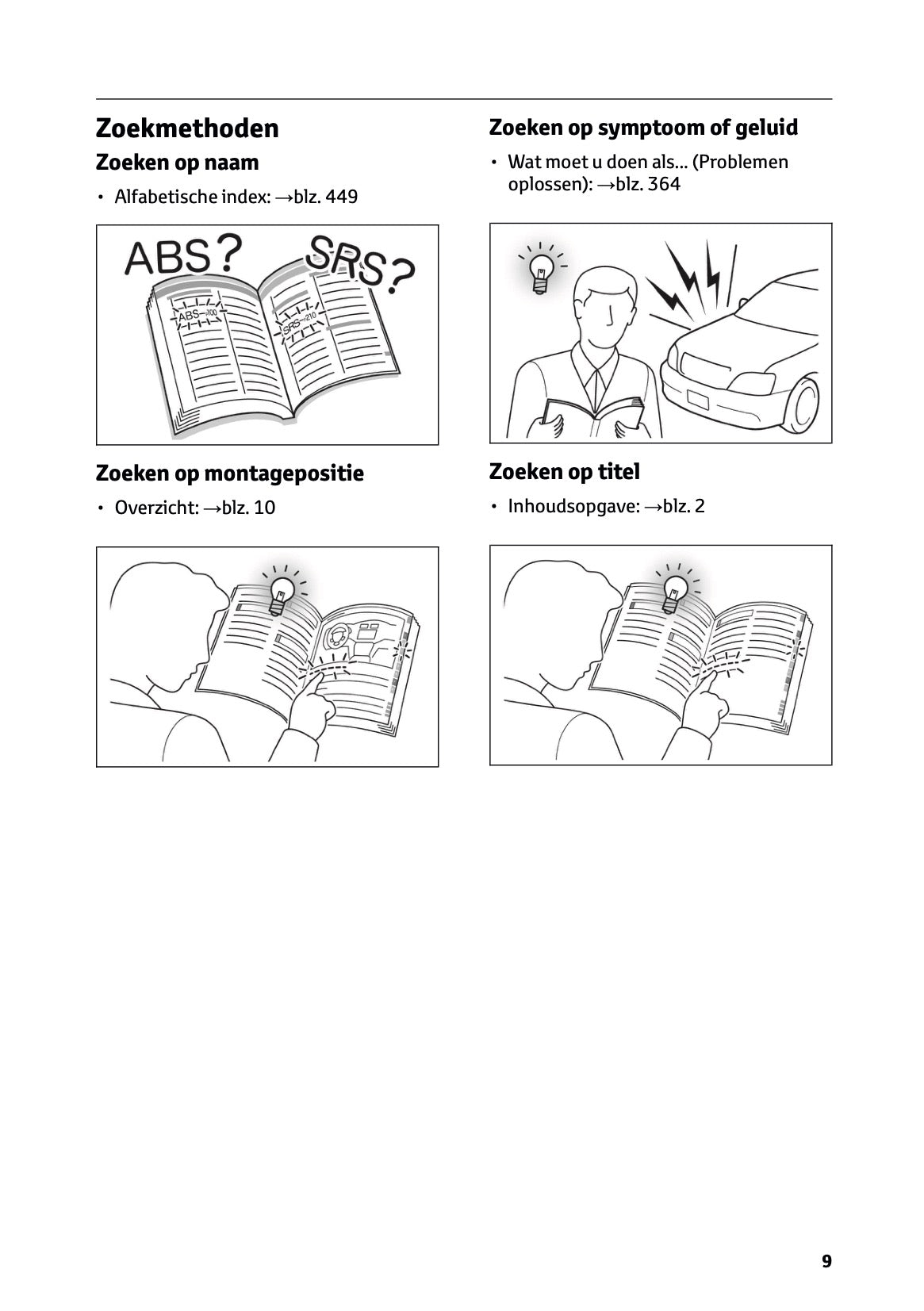 2024-2025 Toyota GR Yaris Owner's Manual | Dutch