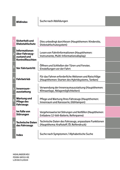 2024-2025 Toyota Highlander Hybrid Owner's Manual | German