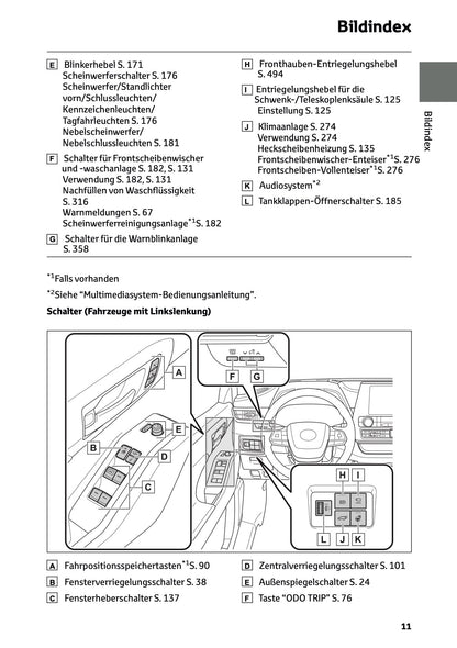 2024-2025 Toyota Highlander Hybrid Owner's Manual | German