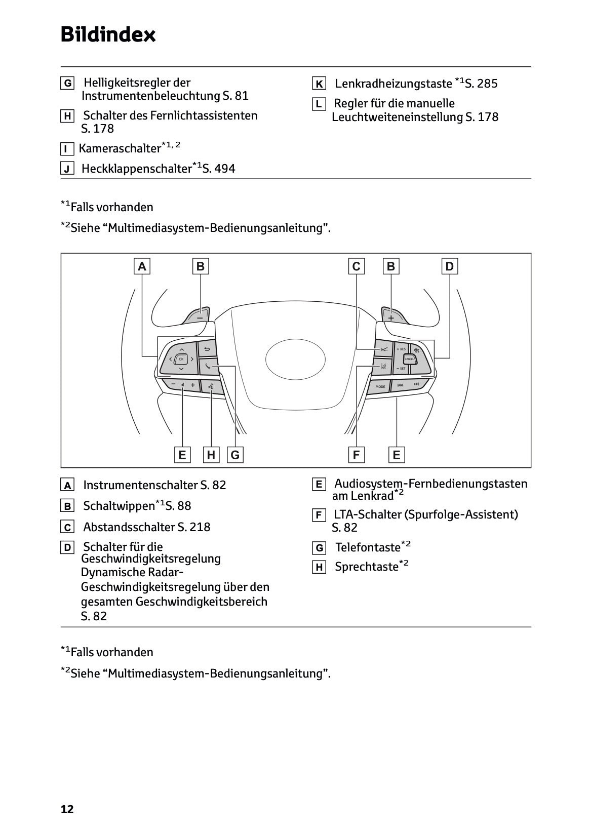 2024-2025 Toyota Highlander Hybrid Owner's Manual | German