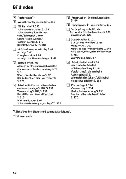 2024-2025 Toyota Highlander Hybrid Owner's Manual | German