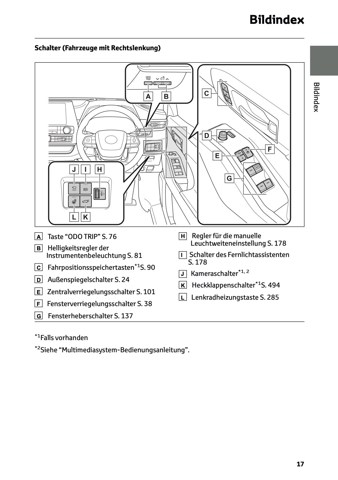 2024-2025 Toyota Highlander Hybrid Owner's Manual | German