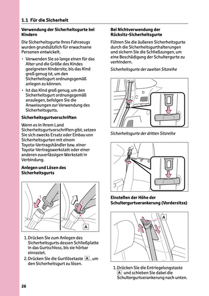 2024-2025 Toyota Highlander Hybrid Owner's Manual | German