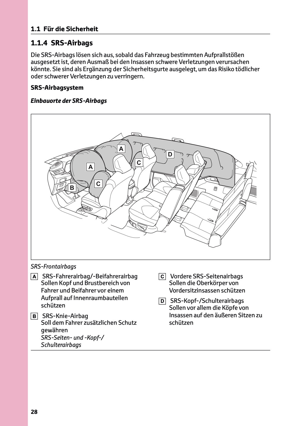 2024-2025 Toyota Highlander Hybrid Owner's Manual | German