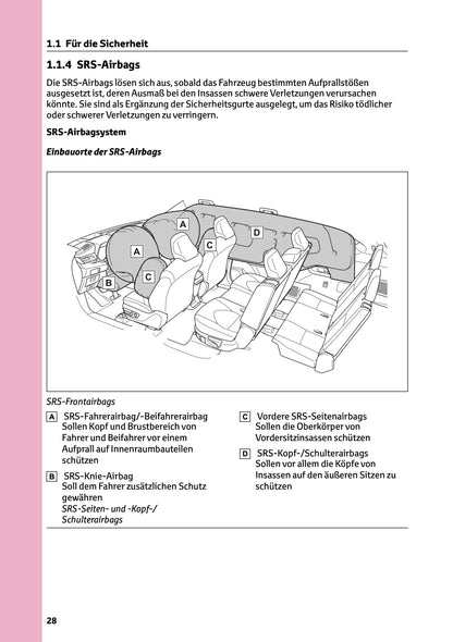 2024-2025 Toyota Highlander Hybrid Owner's Manual | German