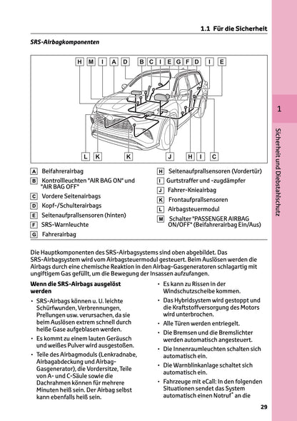 2024-2025 Toyota Highlander Hybrid Owner's Manual | German