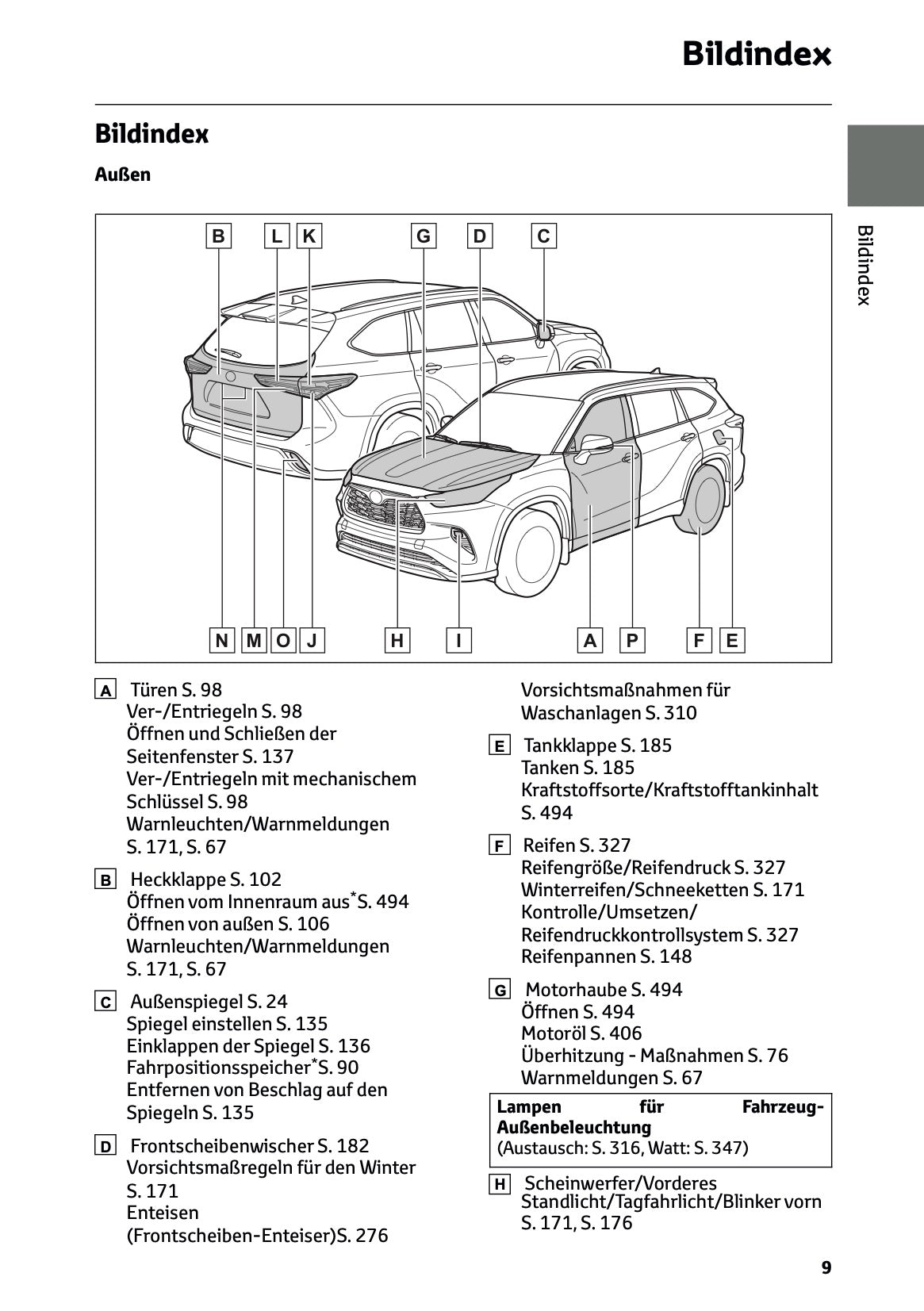 2024-2025 Toyota Highlander Hybrid Owner's Manual | German