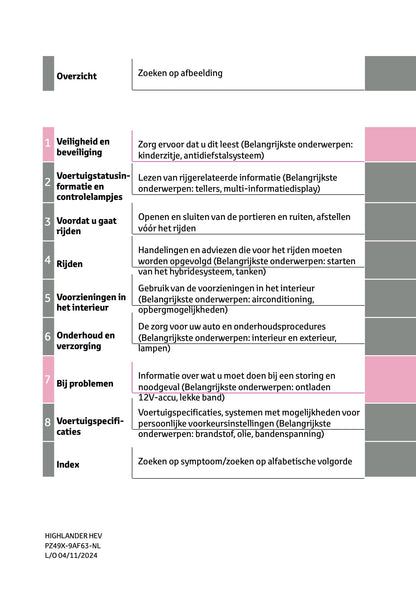 2024-2025 Toyota Highlander Hybrid Owner's Manual | Dutch