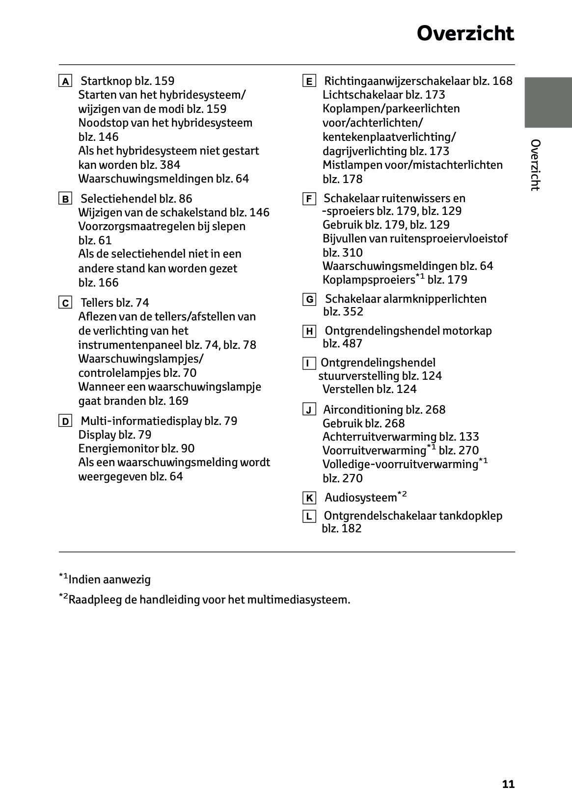 2024-2025 Toyota Highlander Hybrid Owner's Manual | Dutch