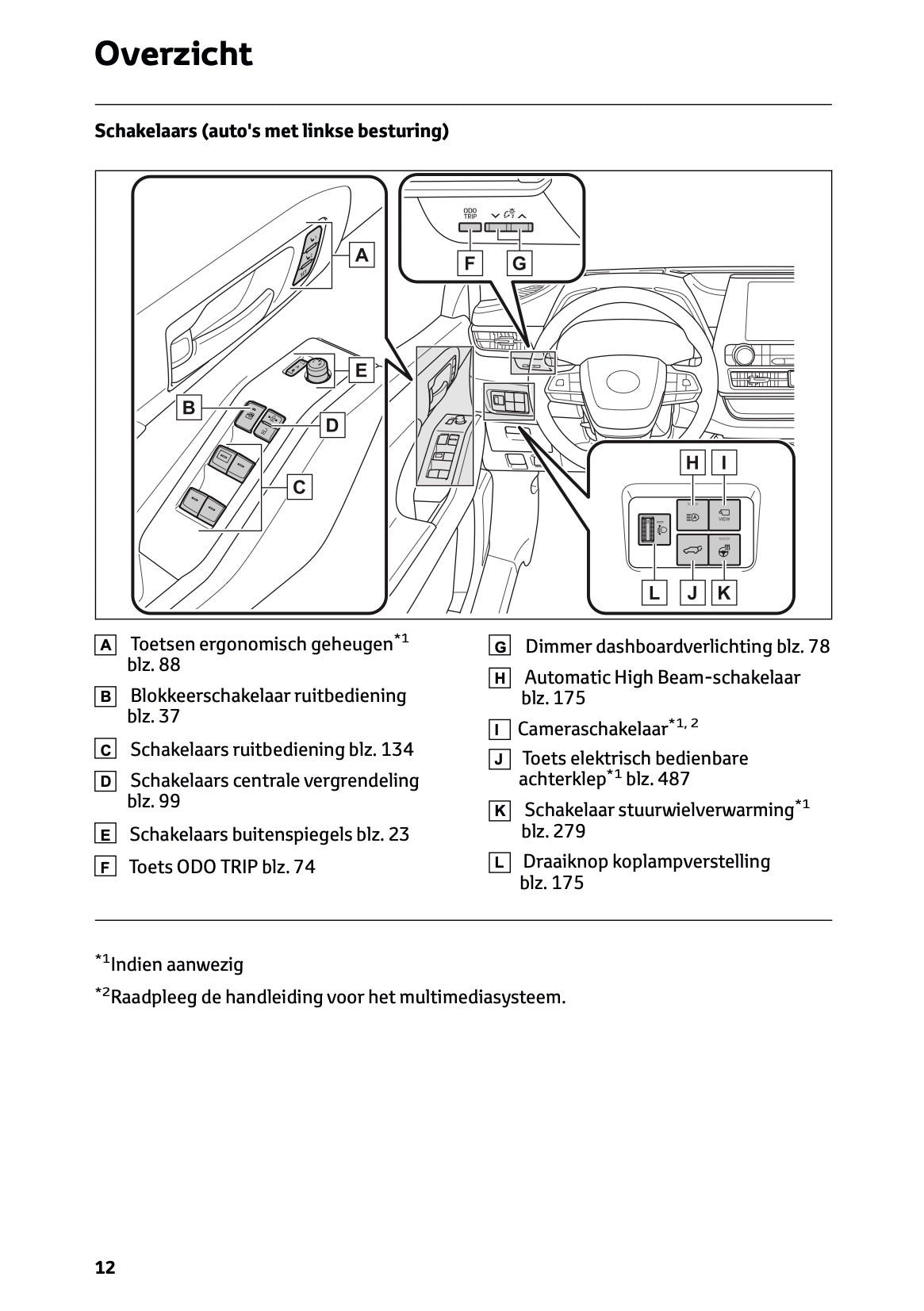 2024-2025 Toyota Highlander Hybrid Owner's Manual | Dutch