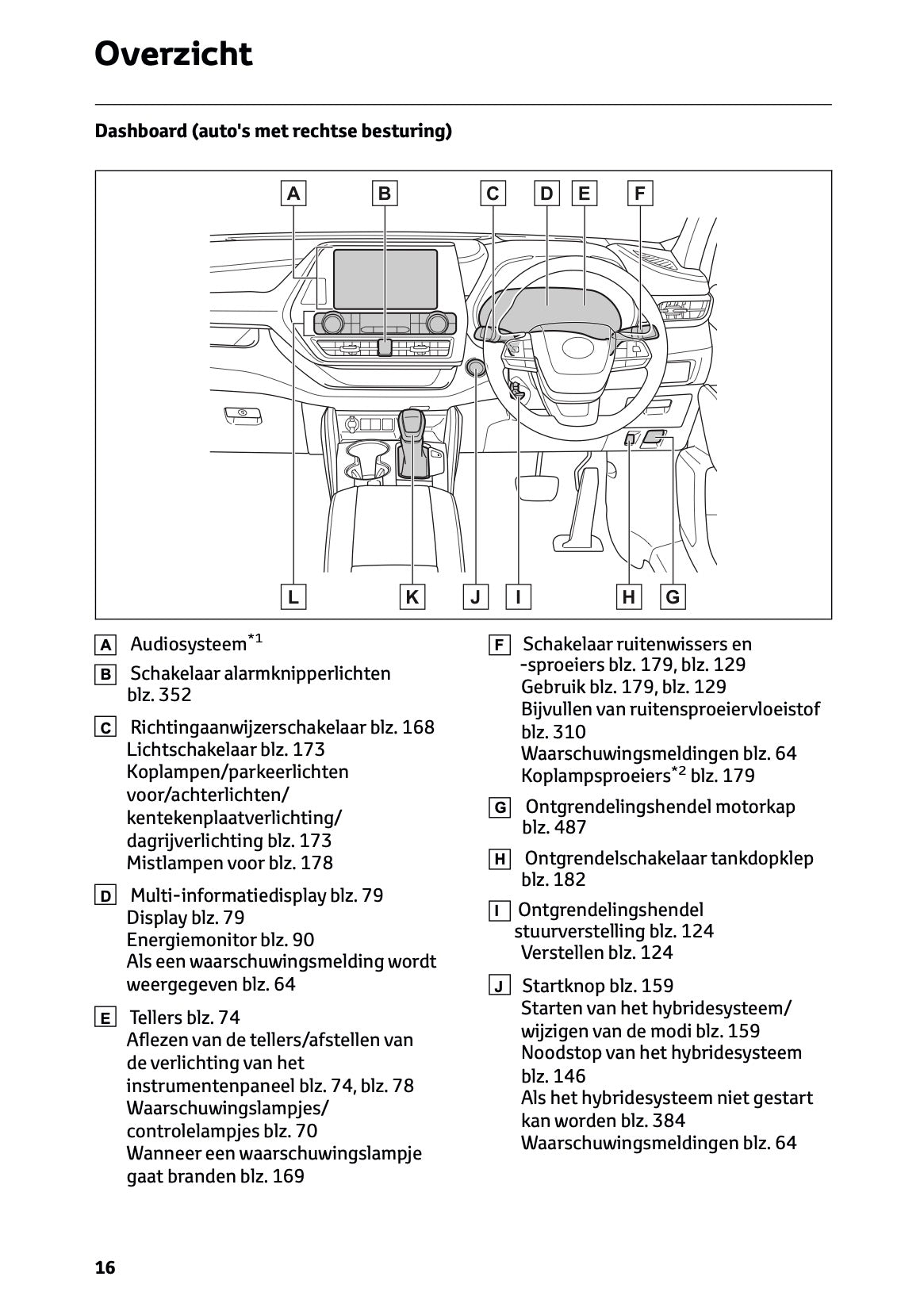 2024-2025 Toyota Highlander Hybrid Owner's Manual | Dutch