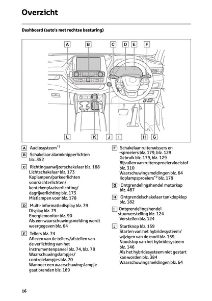 2024-2025 Toyota Highlander Hybrid Owner's Manual | Dutch