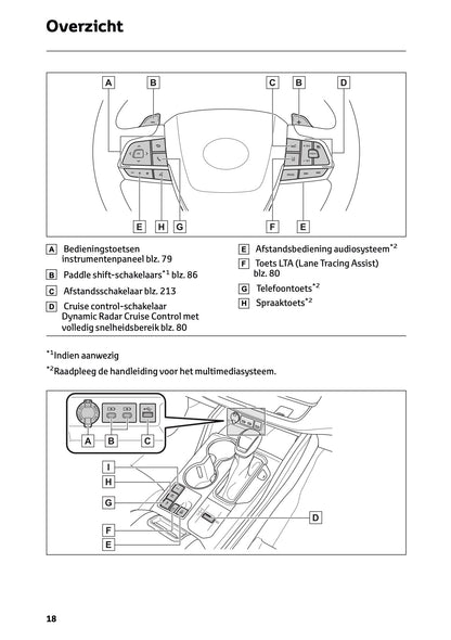 2024-2025 Toyota Highlander Hybrid Owner's Manual | Dutch