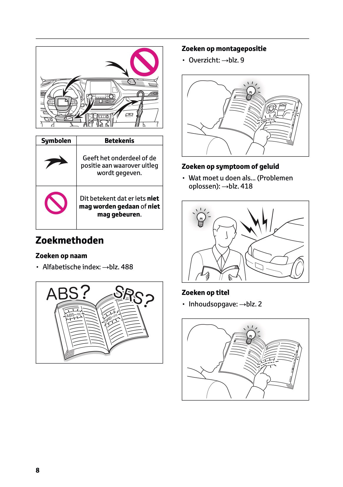 2024-2025 Toyota Highlander Hybrid Owner's Manual | Dutch