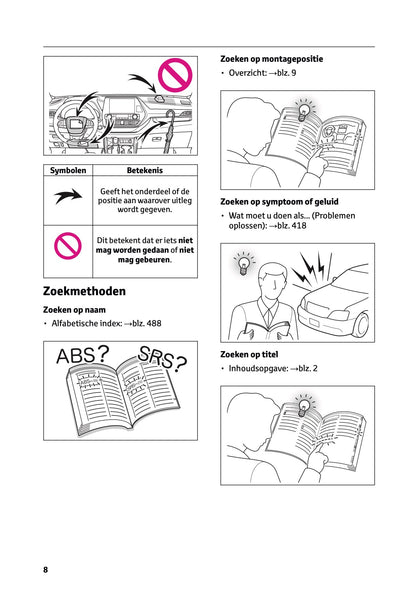 2024-2025 Toyota Highlander Hybrid Owner's Manual | Dutch