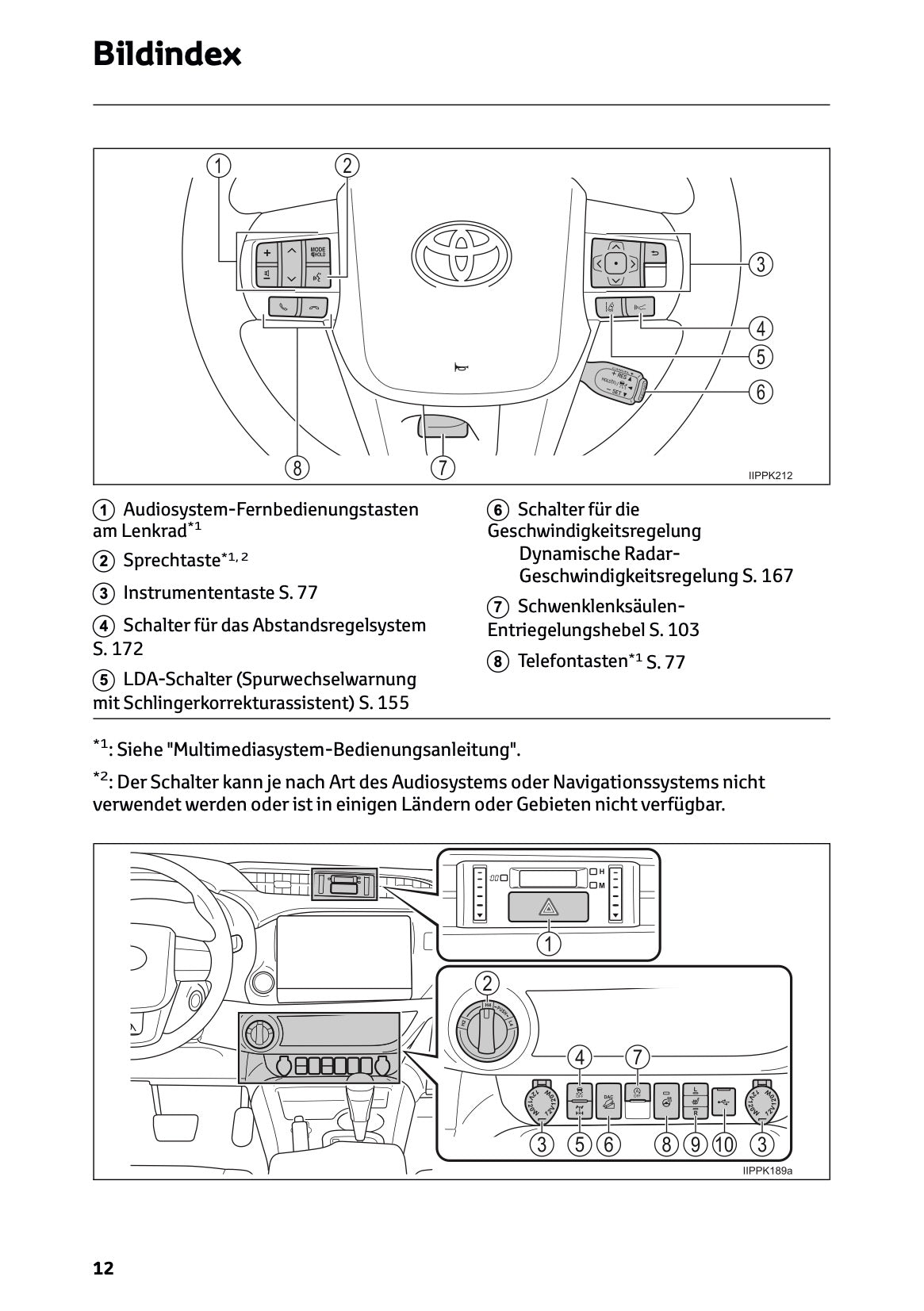 2024-2025 Toyota Hilux 48V Owner's Manual | German