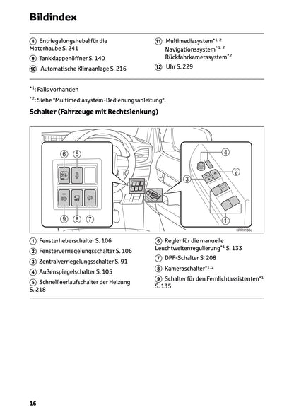 2024-2025 Toyota Hilux 48V Owner's Manual | German