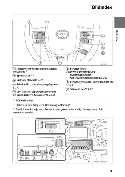 2024-2025 Toyota Hilux 48V Owner's Manual | German