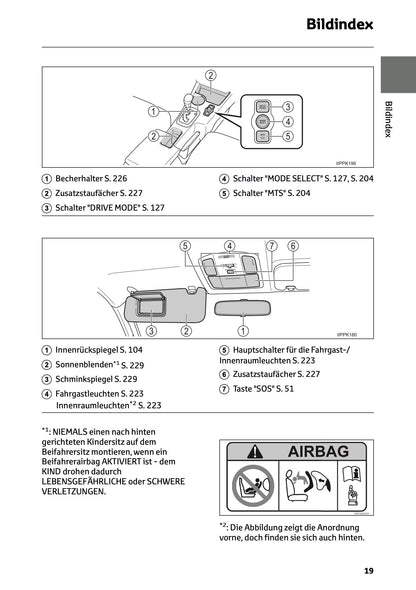 2024-2025 Toyota Hilux 48V Owner's Manual | German