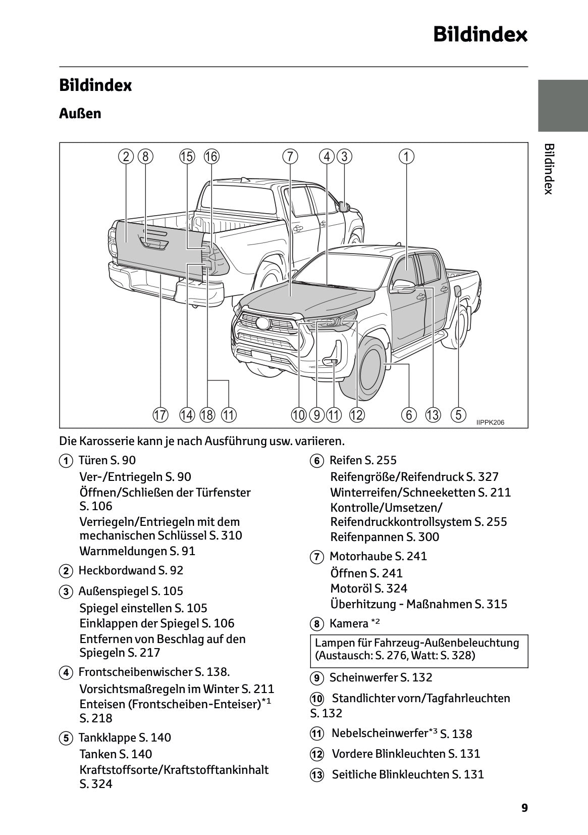 2024-2025 Toyota Hilux 48V Owner's Manual | German