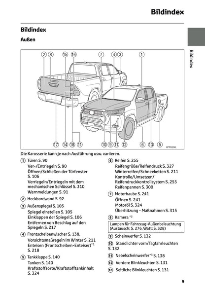 2024-2025 Toyota Hilux 48V Owner's Manual | German
