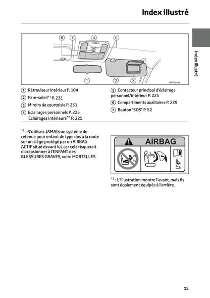 2024-2025 Toyota Hilux 48V Owner's Manual | French
