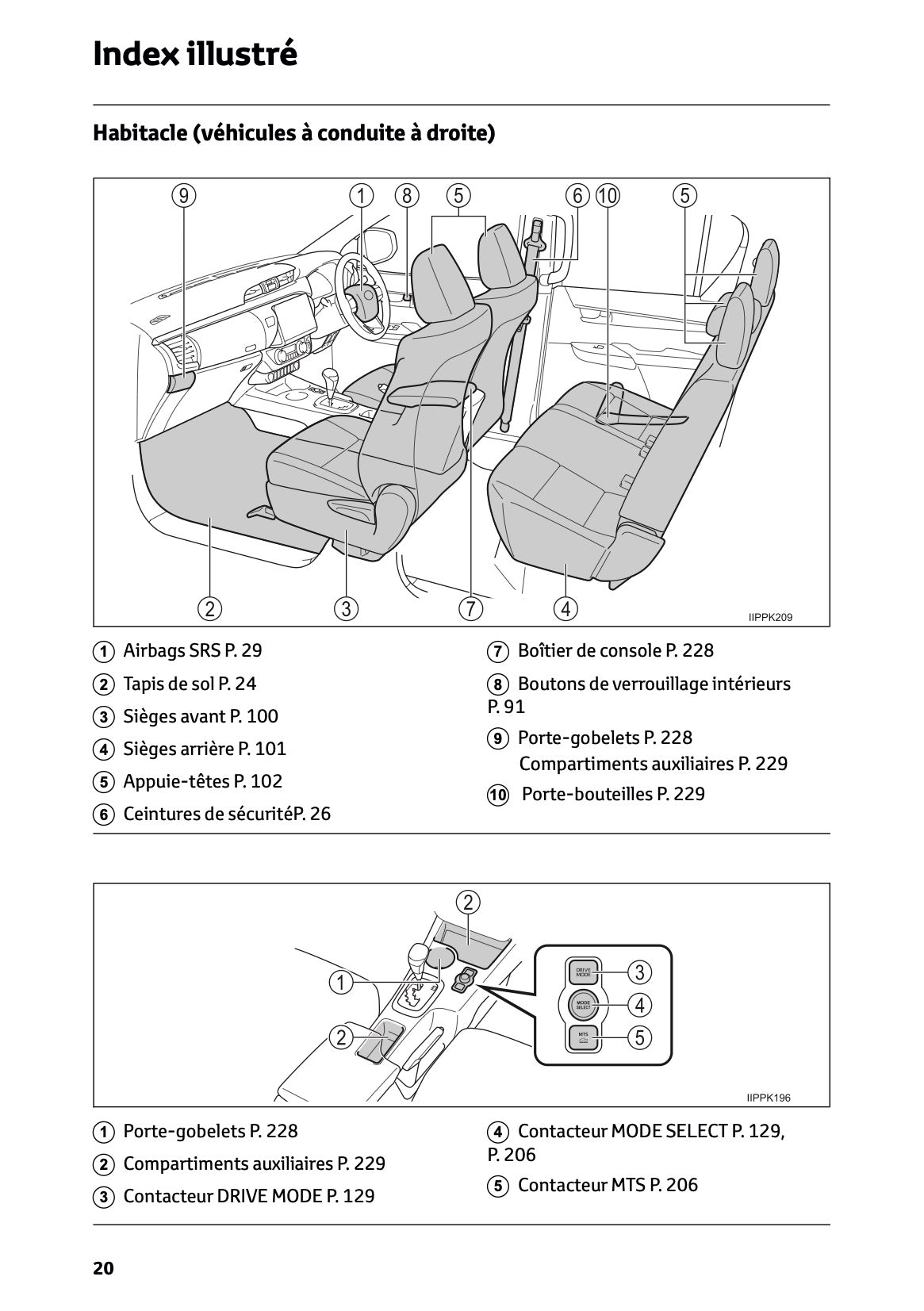 2024-2025 Toyota Hilux 48V Owner's Manual | French