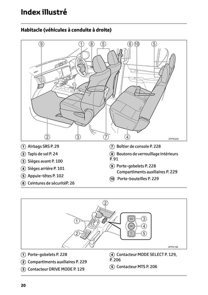 2024-2025 Toyota Hilux 48V Owner's Manual | French