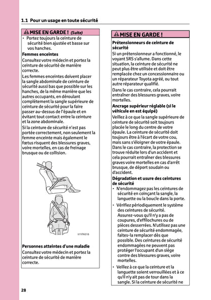 2024-2025 Toyota Hilux 48V Owner's Manual | French