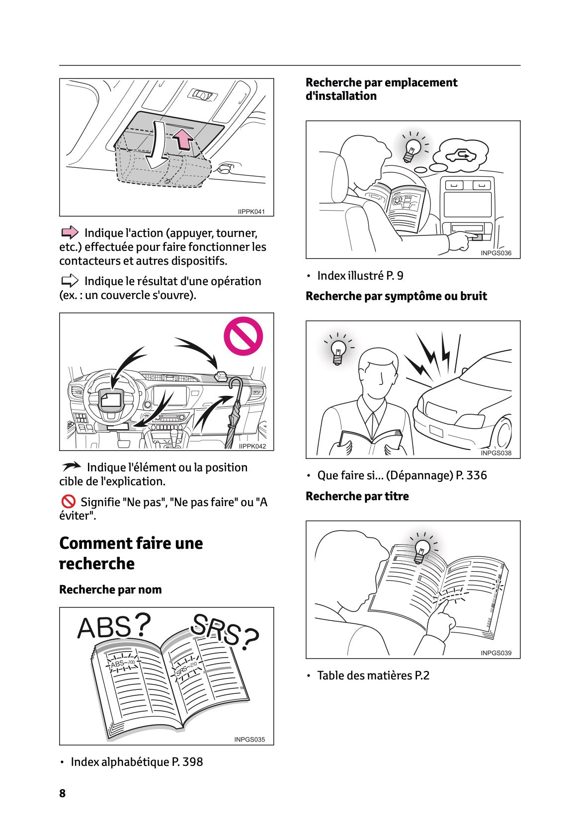 2024-2025 Toyota Hilux 48V Owner's Manual | French