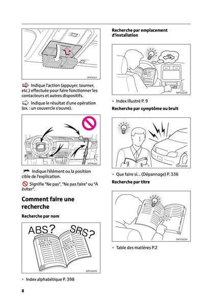 2024-2025 Toyota Hilux 48V Owner's Manual | French