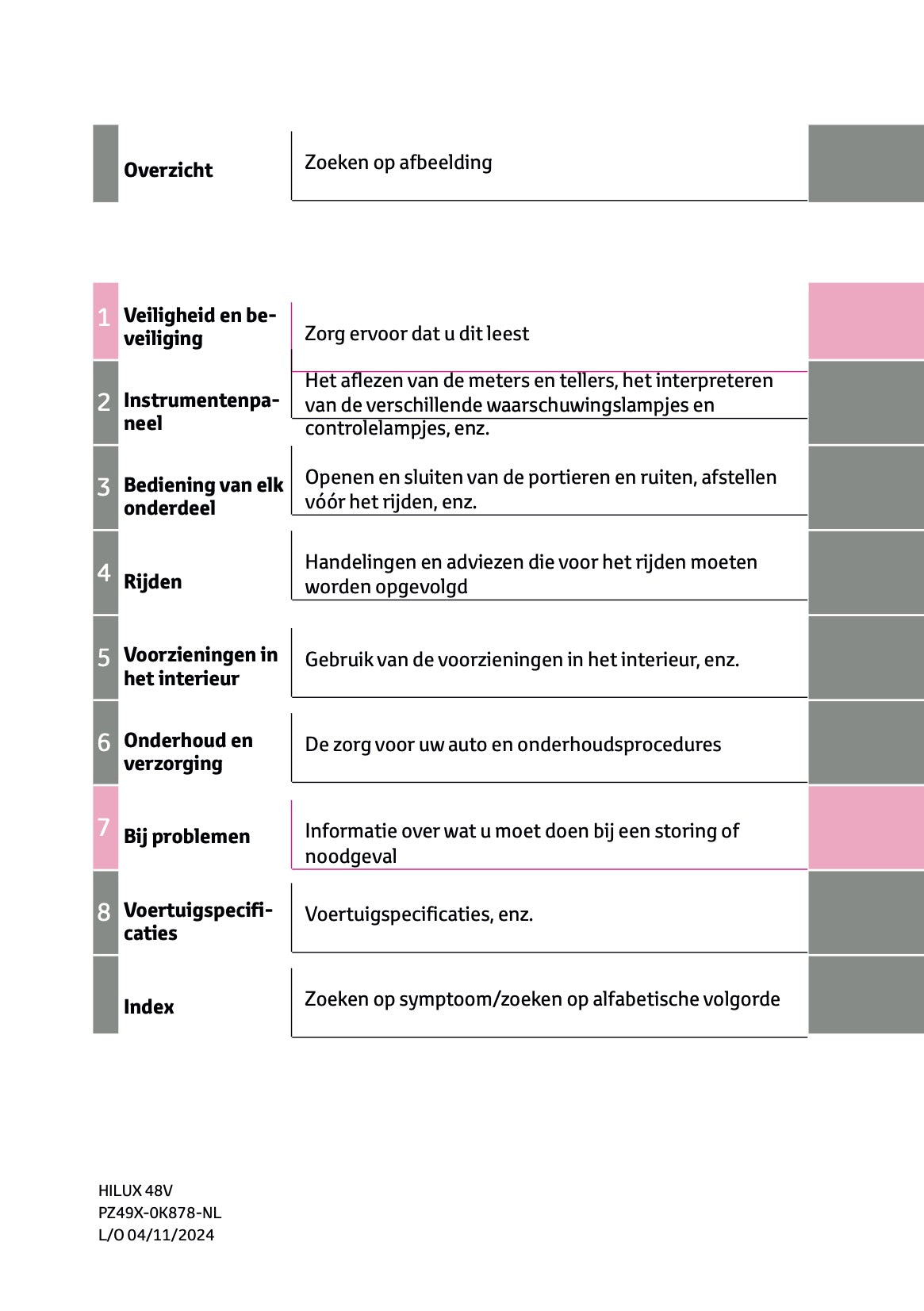 2024-2025 Toyota Hilux 48V Owner's Manual | Dutch