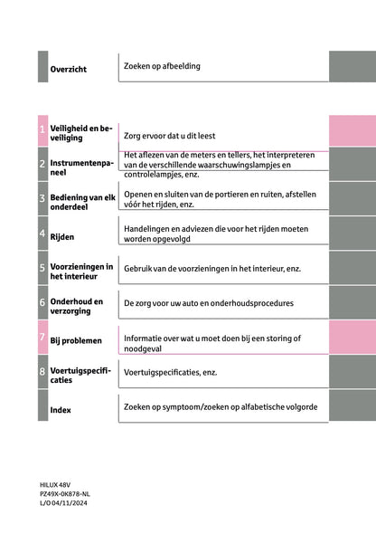 2024-2025 Toyota Hilux 48V Owner's Manual | Dutch