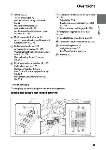 2024-2025 Toyota Hilux 48V Owner's Manual | Dutch