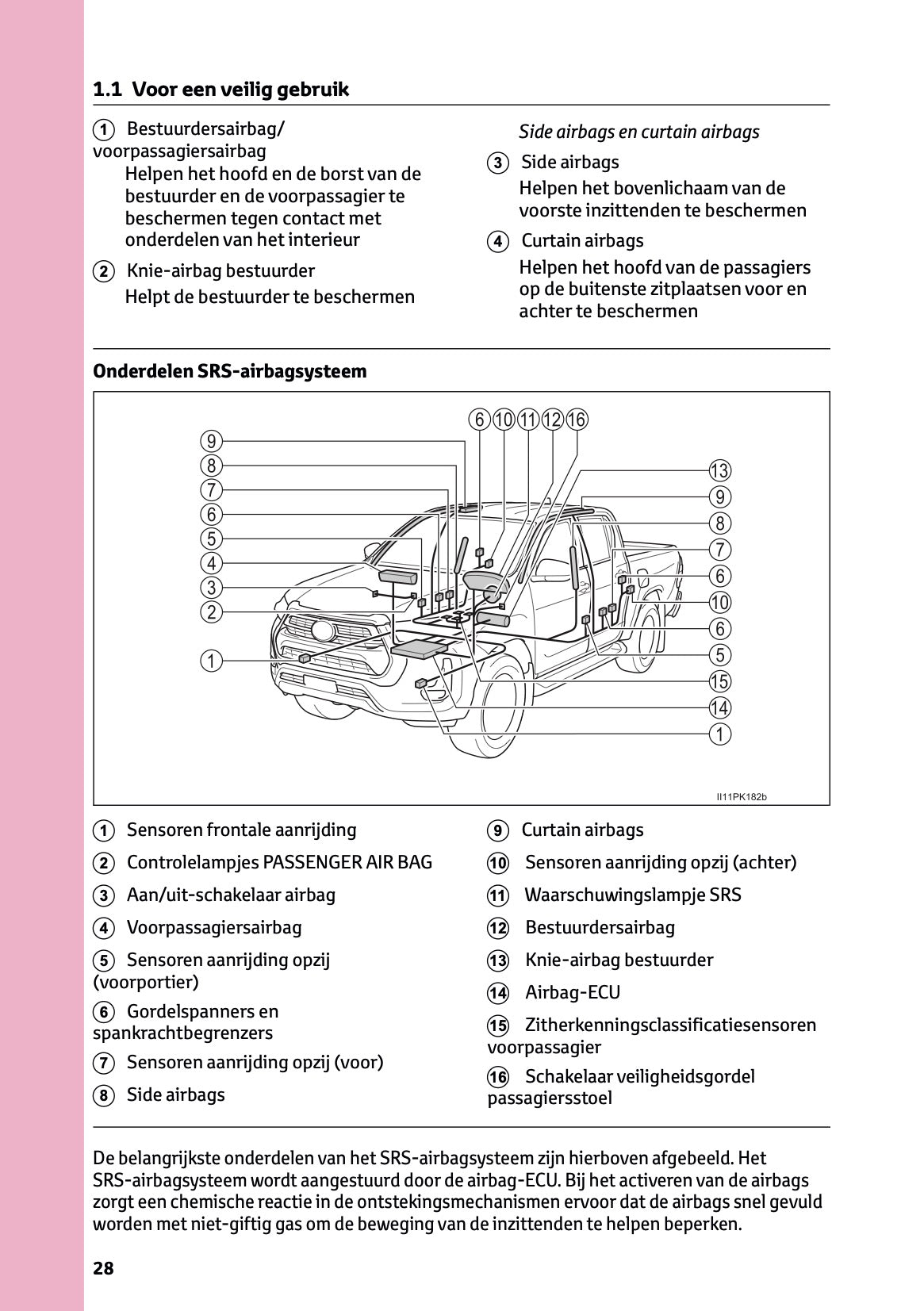 2024-2025 Toyota Hilux 48V Owner's Manual | Dutch