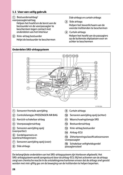 2024-2025 Toyota Hilux 48V Owner's Manual | Dutch