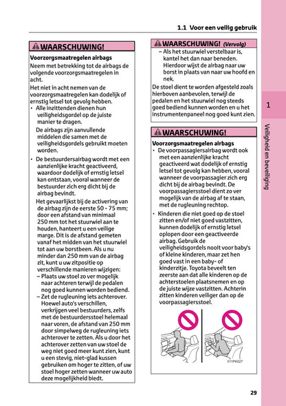 2024-2025 Toyota Hilux 48V Owner's Manual | Dutch