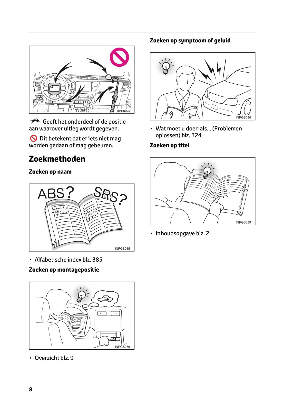 2024-2025 Toyota Hilux 48V Owner's Manual | Dutch