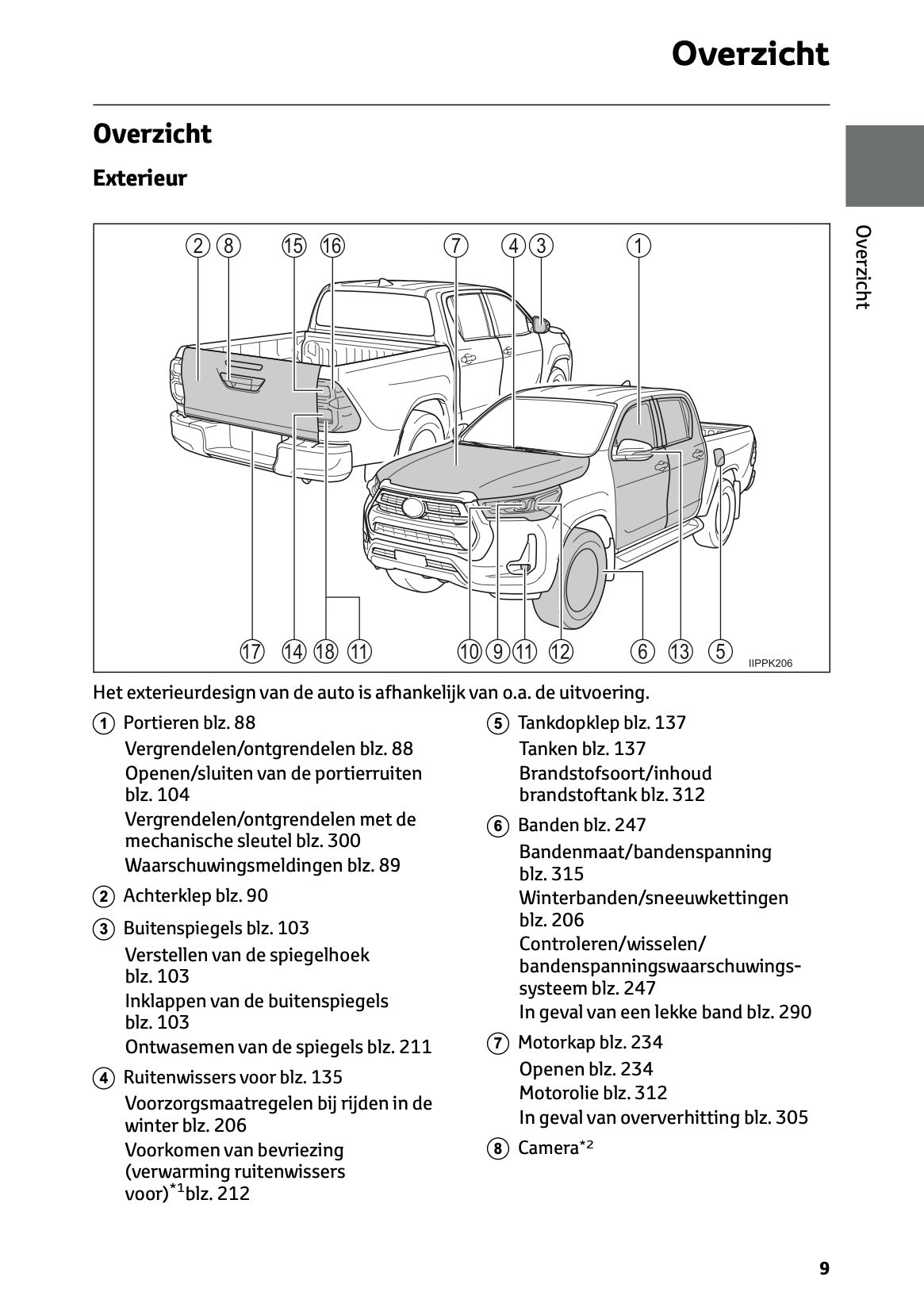 2024-2025 Toyota Hilux 48V Owner's Manual | Dutch
