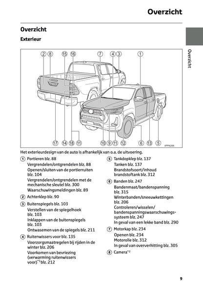 2024-2025 Toyota Hilux 48V Owner's Manual | Dutch