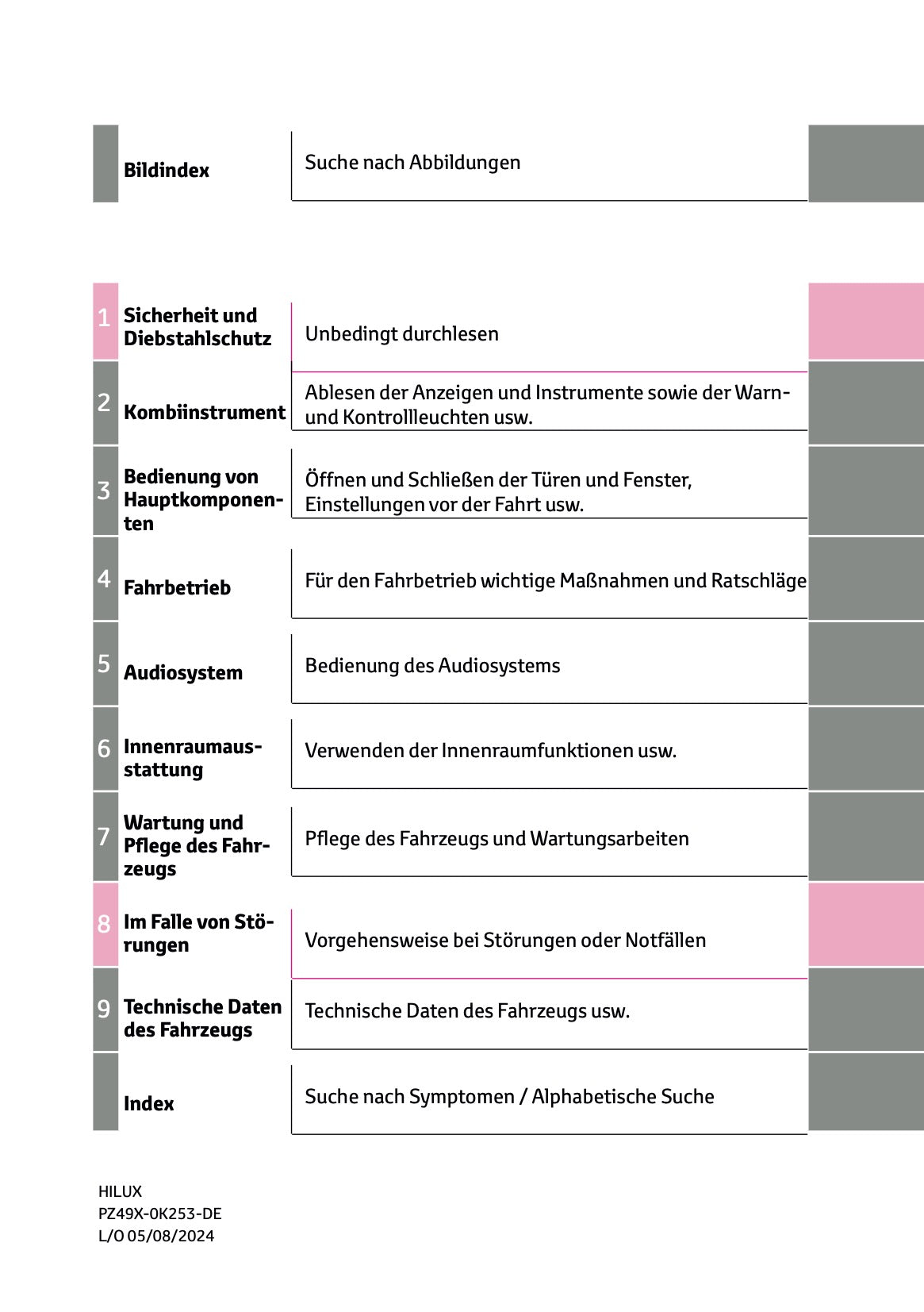 2024-2025 Toyota Hilux Owner's Manual | German