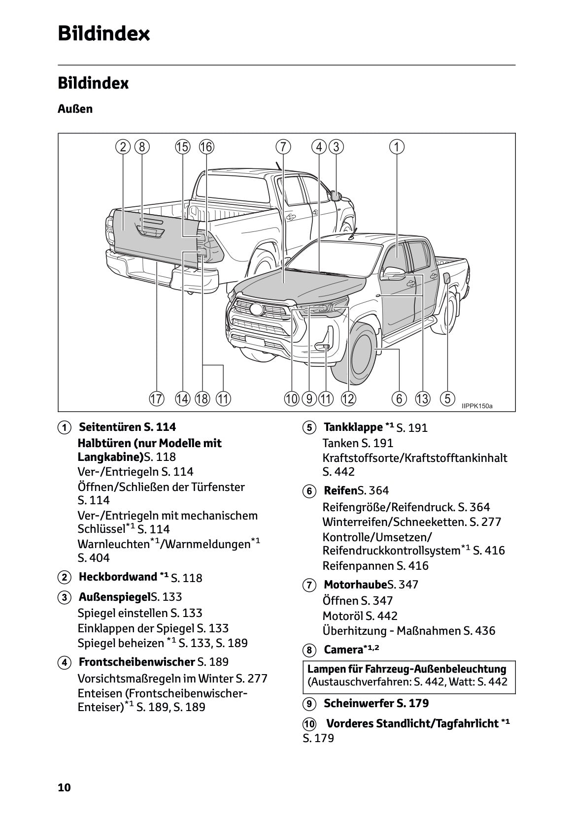2024-2025 Toyota Hilux Owner's Manual | German