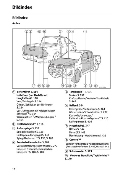 2024-2025 Toyota Hilux Owner's Manual | German