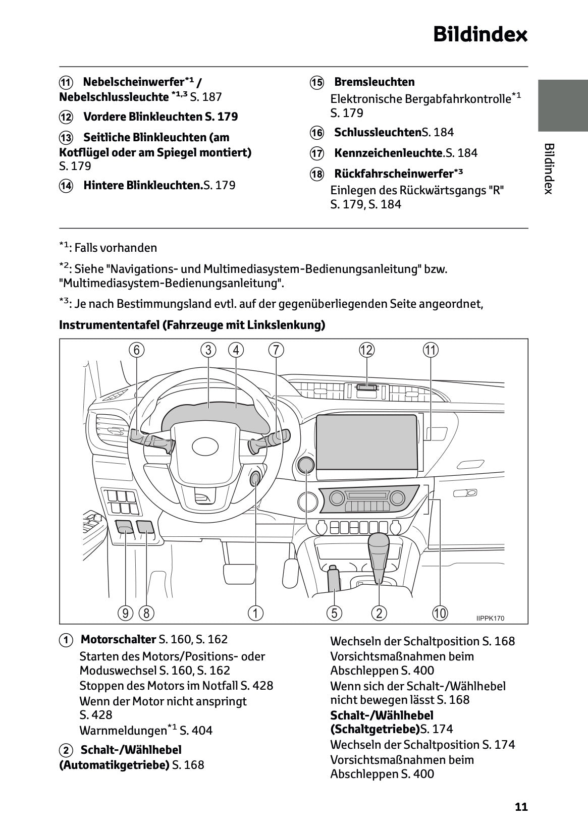 2024-2025 Toyota Hilux Owner's Manual | German