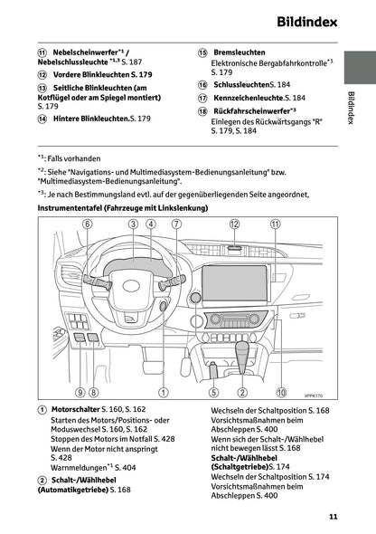 2024-2025 Toyota Hilux Owner's Manual | German