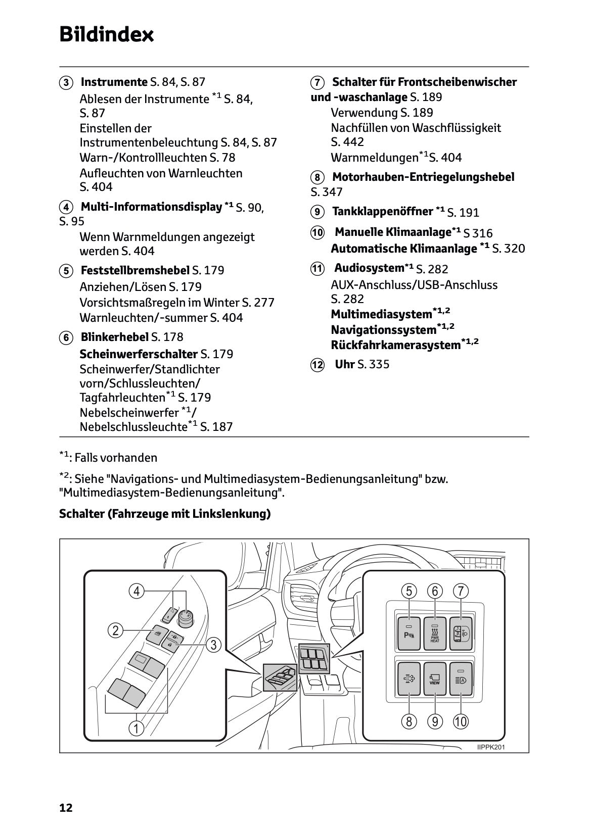 2024-2025 Toyota Hilux Owner's Manual | German