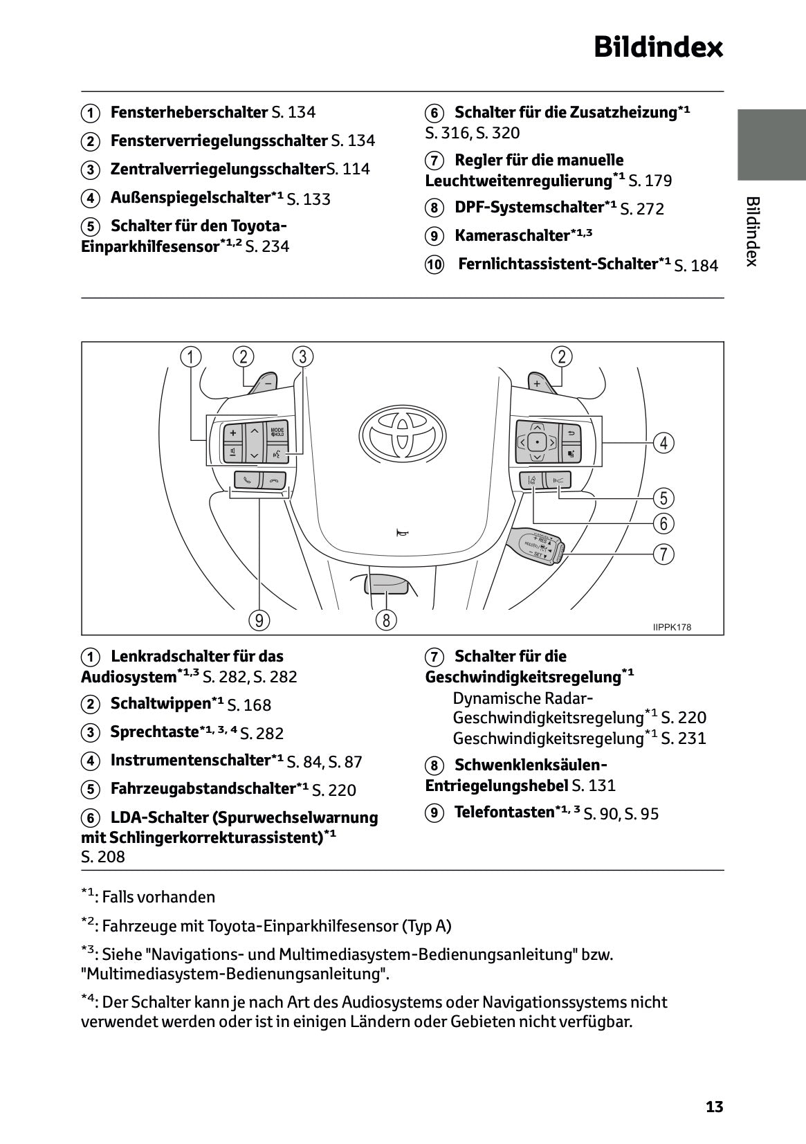 2024-2025 Toyota Hilux Owner's Manual | German