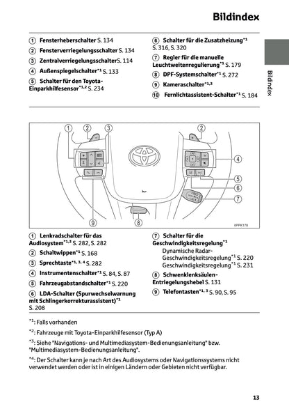 2024-2025 Toyota Hilux Owner's Manual | German